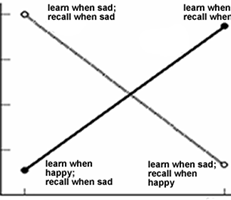 emotion.png
